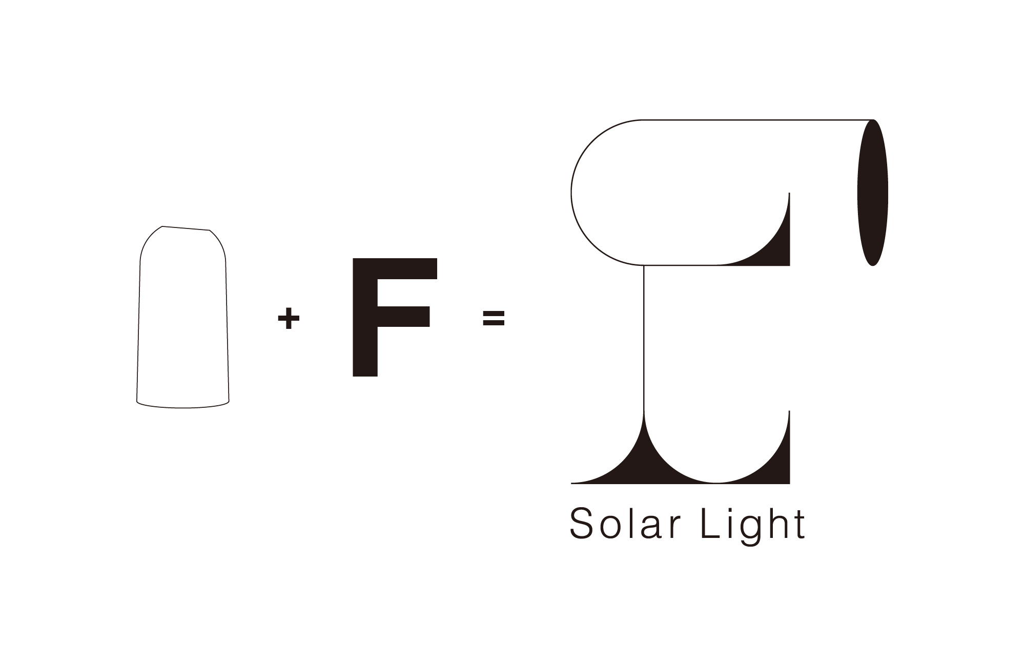 ロゴの成り立ち